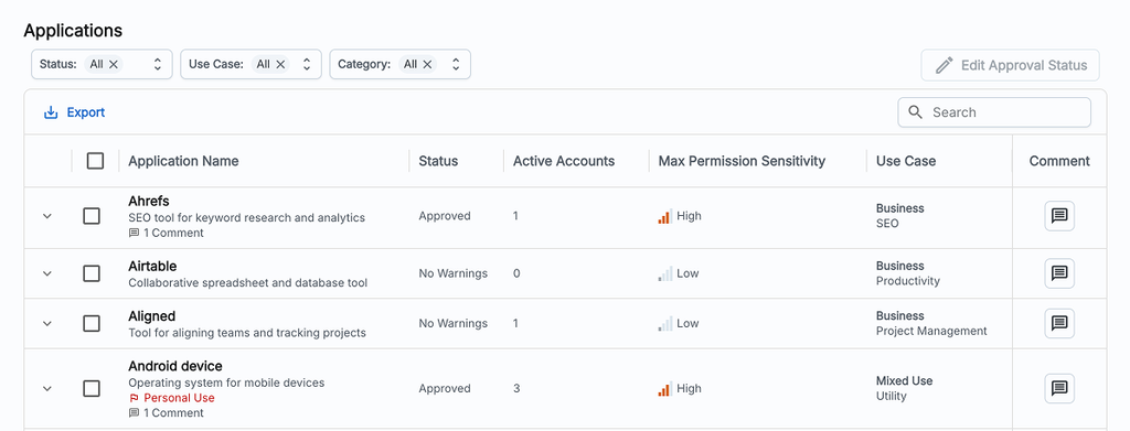 Image without caption